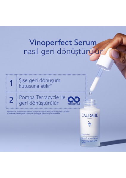 Vinoperfect Serum 30 ml