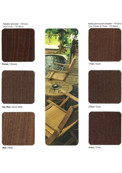 Politex Vernikli Parlak Ahşap Koruyucu fiyatları