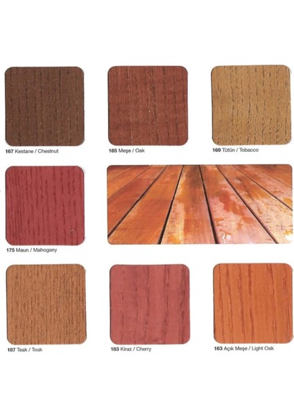 Politex Vernikli Parlak Ahşap Koruyucu fırsatları