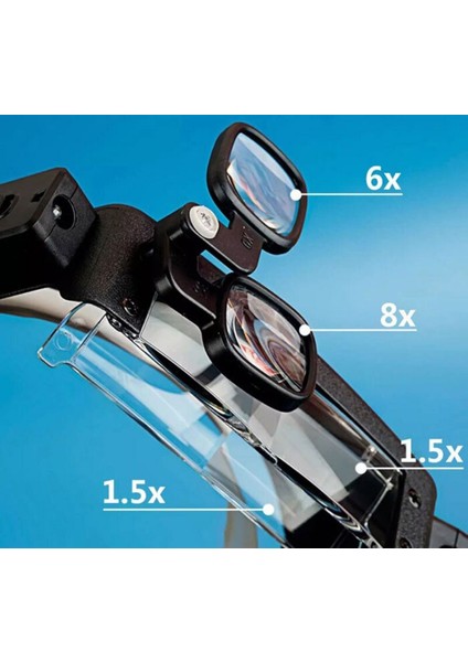 81007P LED Işıklı Kuyumcu Kafa Büyüteci
