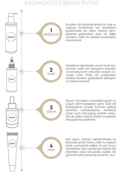 By Nini Hassas Ciltlere Uygun, Akne Karşıtı, Cilt Tonu Eşitleyici, Bariyer Onarıcı Azelaik Asit Serum 30 ml