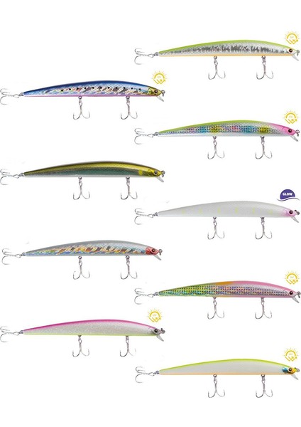 Shore Liner 145MM 20GR Floating Maket Balık