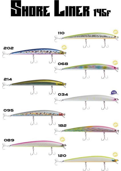 Shore Liner 145MM 20GR Floating Maket Balık fiyatları