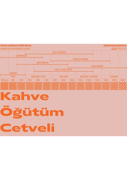 El Capricho - Filtre Kahve / Espresso / Çekirdek Kahve - 250 G