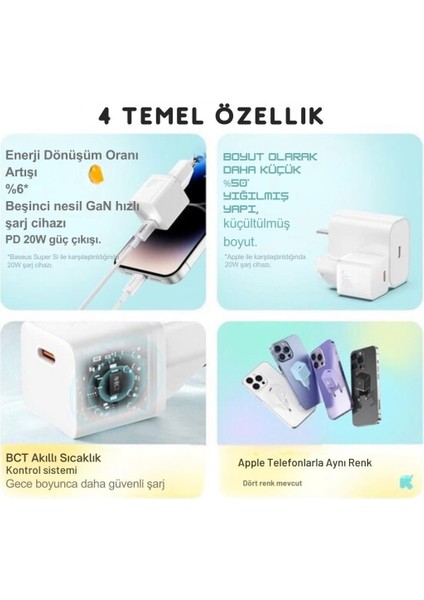 Gan5 Ultra Hızlı 20W Type C Şarj Başlığı, Ultra Küçük, Akım ve Isı Korumalı, Ateş Önleyici Adaptör