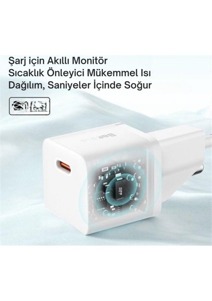 Gan5 Ultra Hızlı 20W Type C Şarj Başlığı, Ultra Küçük, Akım ve Isı Korumalı, Ateş Önleyici Adaptör