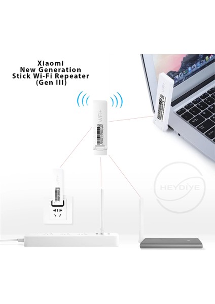 New Generation Stick Wi-Fi Repeater (Gen Iıı) v1