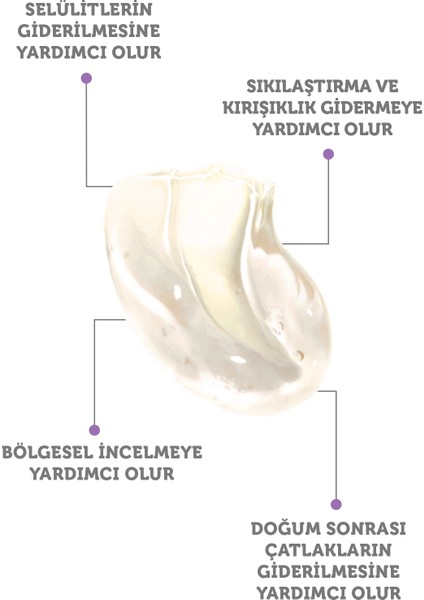 Biberiye Özlü Selülit ve Çatlak Karşıtı Soğuk Lipoliz Jel 250 ml