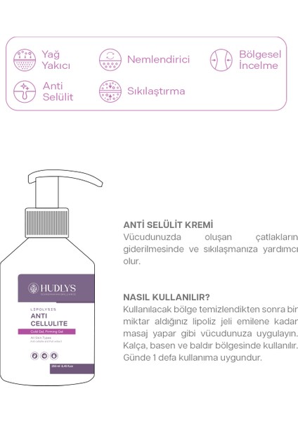 Biberiye Özlü Selülit ve Çatlak Karşıtı Soğuk Lipoliz Jel 250 ml