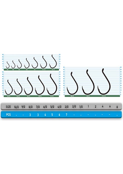 5111 Octopus Ssw Delikli Iğne Siyah #2/0 (8 Adet)