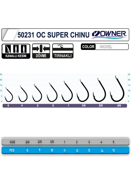 50231 Cut Super Chinu Iğne Beyaz #3/0 (8 Adet) fiyatları
