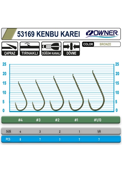 53169 Kenbu Karei Tırnaklı Iğne #1 (7 Adet) Yeşil