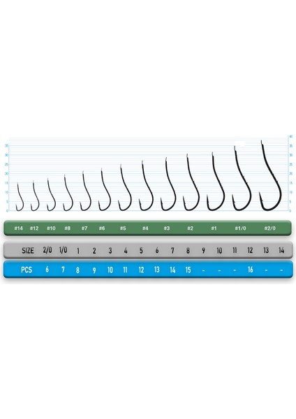 50843 Ryusen Bh Worm Tırnaklı Iğne #2 (9 Adet) Beyaz