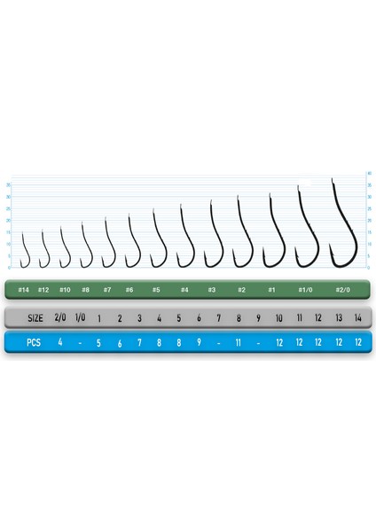 59330 Ryusen Bh Worm Tırnaklı Iğne #2 (6 Adet) Kırmızı