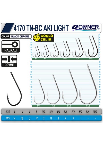4170 Tn Aki Light Delikli Iğne Beyaz #1/0 (12 Adet)
