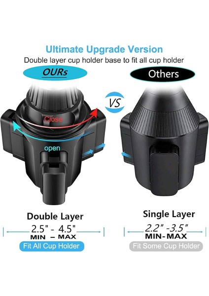 Yükseltilmiş Araç Bardak Tutucu Telefon Tutacağı, Evrensel 13" Uzun Boyunlu Bardak Telefon Bağlantısı iPhone 15 Pro Max /14/13/S23 Ultra /S22 /plus Vb. ile Uyumlu (Yurt Dışından) fırsatları