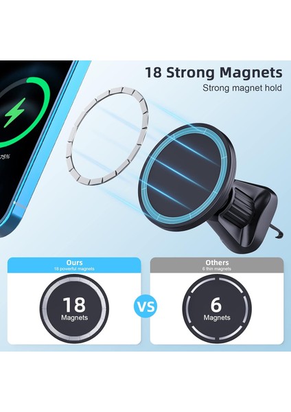 Magsafe Kılıfları ve iPhone 14, 14 Pro Max, 14 Pro, 14 Plus, iPhone 13, 13 Pro, 13 Pro Max, 13 Mini, 12, 12 Pro Max, 12 Pro, 12 Mini ile Uyumlu Magsafe Araç Montajı Için Manyetik T (Yurt Dışından)