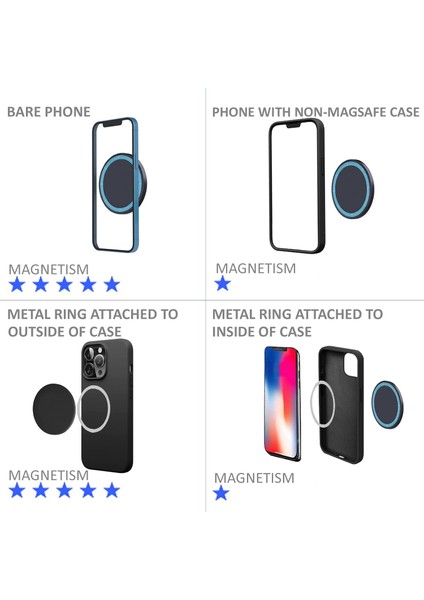 Magsafe Kılıfları ve iPhone 14, 14 Pro Max, 14 Pro, 14 Plus, iPhone 13, 13 Pro, 13 Pro Max, 13 Mini, 12, 12 Pro Max, 12 Pro, 12 Mini ile Uyumlu Magsafe Araç Montajı Için Manyetik T (Yurt Dışından)