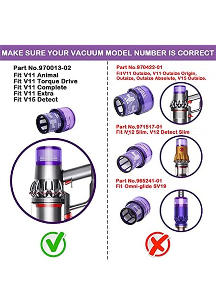 Dyson V15 V11 SV14 Yıkanabilir Filtre Kablosuz Çubuk Vakum Süpürge Yedek Parçaları Hepa Filtre Değiştirme Bölüm A (Yurt Dışından)