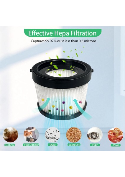 DCV501HB Akülü El Süpürgesi Için 2 Adet DCV5011H Hepa Filtre, 4 Köpük Kol Filtresi ve 1 Fırça ile (Yurt Dışından)