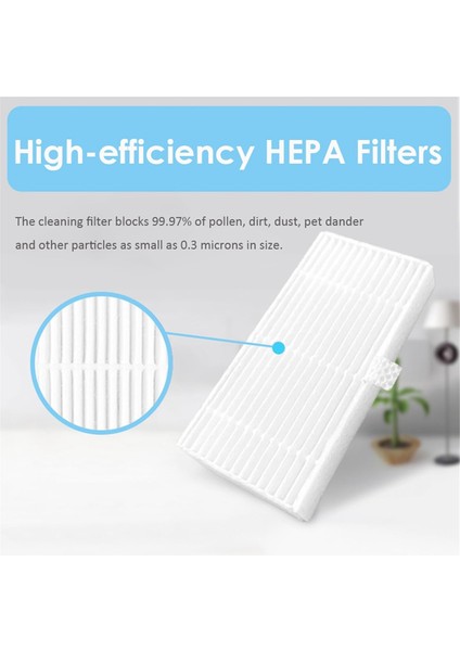 10PCS Yıkanabilir Hepa Filtre Yedek Parçaları Mıdea VCR04W Robot Vakum Temizleyici Aksesuarlar Filtreleri (Yurt Dışından)