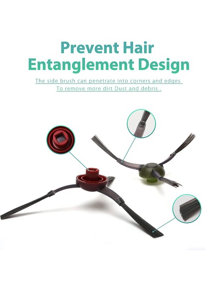 Deebot Ozmo T8 Max T8 N8 Pro N8 Pro+ Robotlu Süpürge Aksesuarları Kiti Için Yedek Parçalar (Yurt Dışından) modelleri