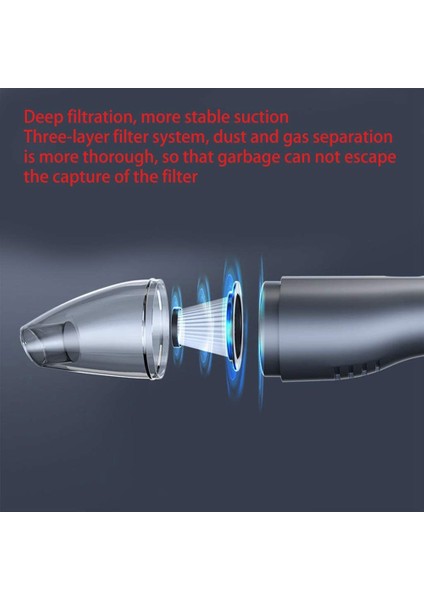 Araba/ev/ofis Temizliği Için Taşınabilir Akülü Araç Süpürgesi Kuru ve Islak, 60W Yüksek Güç 6000PA Güçlü Adsorpsiyon (Yurt Dışından)