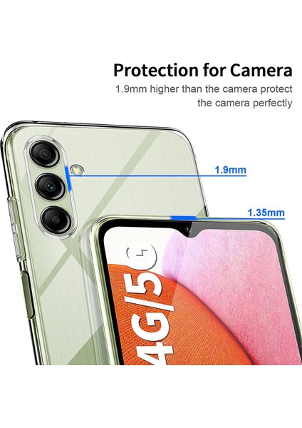 Samsung Galaxy A25 5g Tpu Şeffaf Telefon Kılıfı (Yurt Dışından) fırsatları