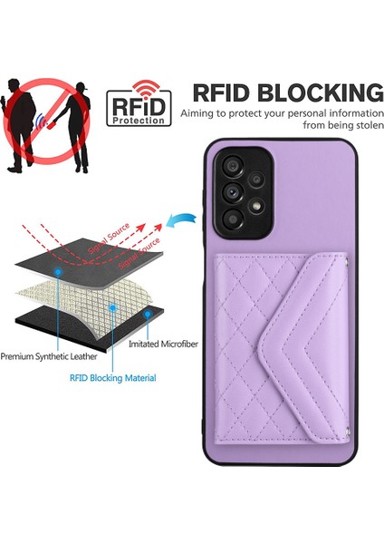 Samsung Galaxy A52 / A52S 5g Telefon Kılıfı (Yurt Dışından) modelleri