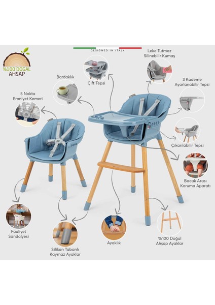 Verona 4in1 Ahşap Bebek Mama Sandalyesi ve Mama Oturağı Deri Pedli Mavi