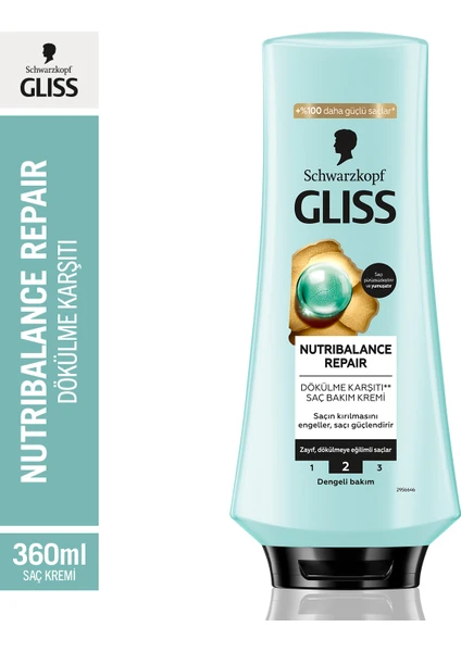 Schwarzkopf Gliss Nutribalance Repair Saç Bakım Kremi 360 Ml