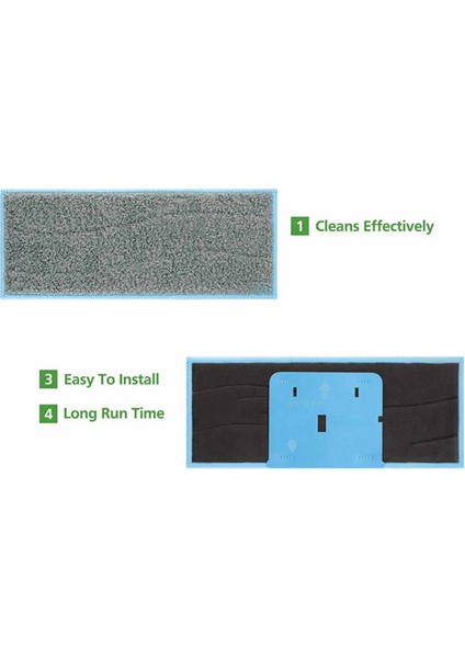 M6 Islak Paspas Pedleri Için 2x Yedek I-Robot M Serisi M6 (6110) (6012) (6112) Ultimate Robot Mop (Yurt Dışından)