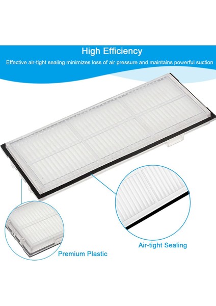 Sagrado 15 Adet Yedek Parçalar Yan Fırça Filtre Paspas Pedleri S7 T7S T7S Plus Elektrikli Süpürge Aksesuarları (Yurt Dışından) fırsatları