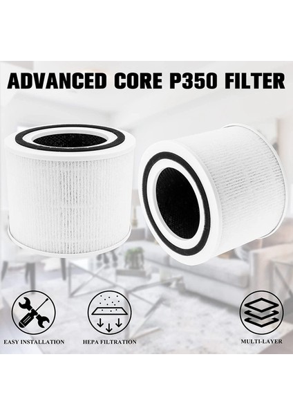 Sagrado Çekirdek P350/P350-RF Pet Hava Temizleme Cihazı Için 1 Adet Yedek Filtre, 3-In-1 H13 Hepa Filtre ve Aktif Karbon Filtre (Yurt Dışından) fırsatları