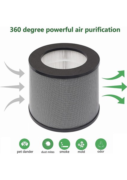 Sagrado TT-AP006 TT-AP006 Hava Temizleme Cihazı Için Hepa Yedek Filtre, Aktif Karbon Ön Filtreli 3'ü 1 Arada H13 Gerçek Hepa Filtre (Yurt Dışından) fiyatları