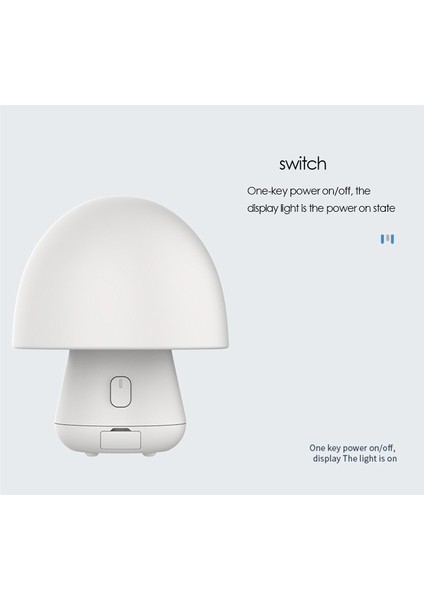 Sagrado The Shape LED Işıklı Araba Için Kişisel Hava Temizleyicileri, Alerjiler ve Evcil Hayvanlar Için Hepa Filtresi Saç Dumanı, Beyaz (Yurt Dışından)