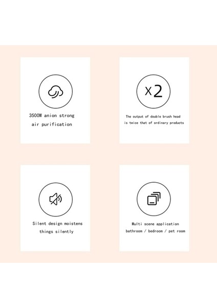 Sagrado Plug-In Hava Temizleme Cihazı, Mini Taşınabilir Hava Temizleme Cihazı, Iyon Jeneratörü Hava Temizleme Cihazı Evcil Hayvan Yatak Odasına Uygun Siyah Abd Tak (Yurt Dışından) fırsatları