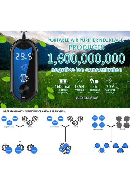 Sagrado Mini Aromaterapi Arıtma Kişisel Giyilebilir Taşınabilir Ölçülebilir Sıcaklık 160 Milyon Negatif Iyon Araba Hava Temizleme Cihazı (Yurt Dışından)