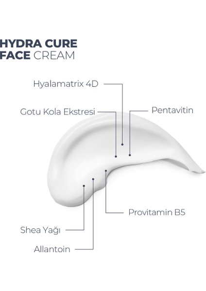 Yoğun Nem Kremi Hyaluronic Asit & Pentavitin Kuru Ciltler 50 ml