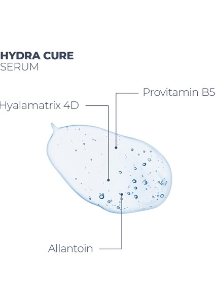 Hyaluronic Asit & Allantoin Yoğun Nem Serumu 30 ml