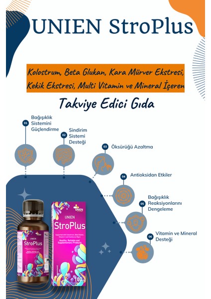 Stroplus 100 Ml/ Kolostrum Beta Glukan Çinko Folik Asit Selenyum Vitamin Içeren Takviye Edici Gıda