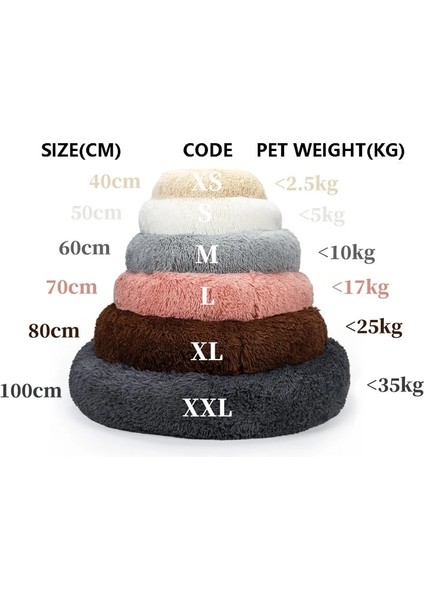 Koyu Gri Tarzı 50CM Süper Yumuşak Pet Yatak Kulübesi Köpek Yuvarlak Kedi Kış Sıcak Uyku Tulumu Uzun Peluş Köpek Yastık Mat Taşınabilir Kedi Malzemeleri cm (Yurt Dışından) indirimleri