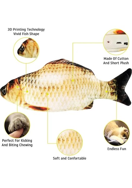 No.2 Tarzı 2021 Yeni 30 cm Kedi Sallayarak Catnip Oyuncak Dans Hareketli Disket Balık Kediler Oyuncak USB Şarj Simülasyon Kedi Oyuncak Elektronik Pet Kedi Oyuncak (Yurt Dışından) fırsatları