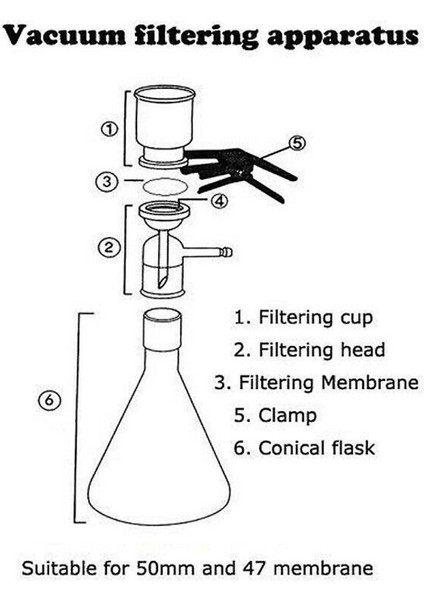 Vakum Filtrasyon Seti (Akm Seti) Borosilikat 1000ML