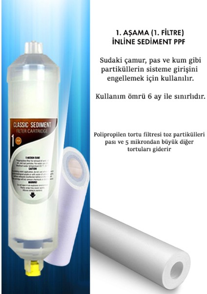Kapalı Kasa Su Arıtma Cihazı Uyumlu Yeni Seri 4 Aşamalı Avantajlı Inline Filtre 3 Takım Seti fiyatları
