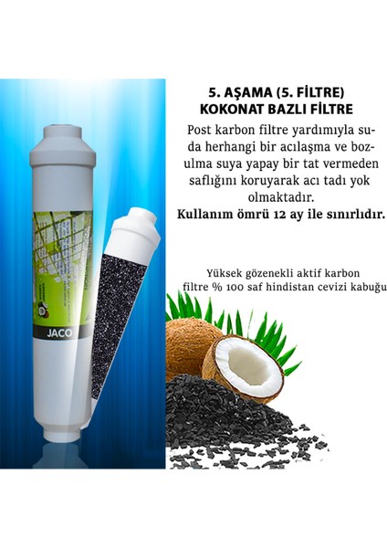 Su Arıtma Cihazı Filtresi Son Karbon Filtre Ekonomik Paket 10ADET fiyatları
