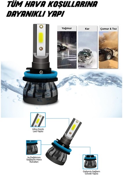 Slim LED Xenon Şimşek Etkili Mini Beyaz 9006 Kapak Kapanma Garantili fırsatları