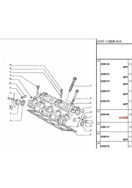 Eksantrik Mili Partner Berlingo (EST40005-0801E8)