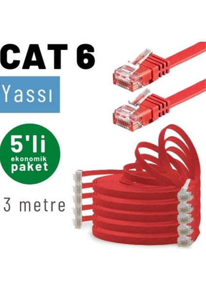 Irenıs 5 Adet 3 Metre Cat6 Kablo Yassı Ethernet Network Lan Ağ Internet Kablosu