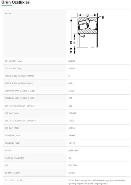 22217EJW33 - 85X150X36 fiyatları
